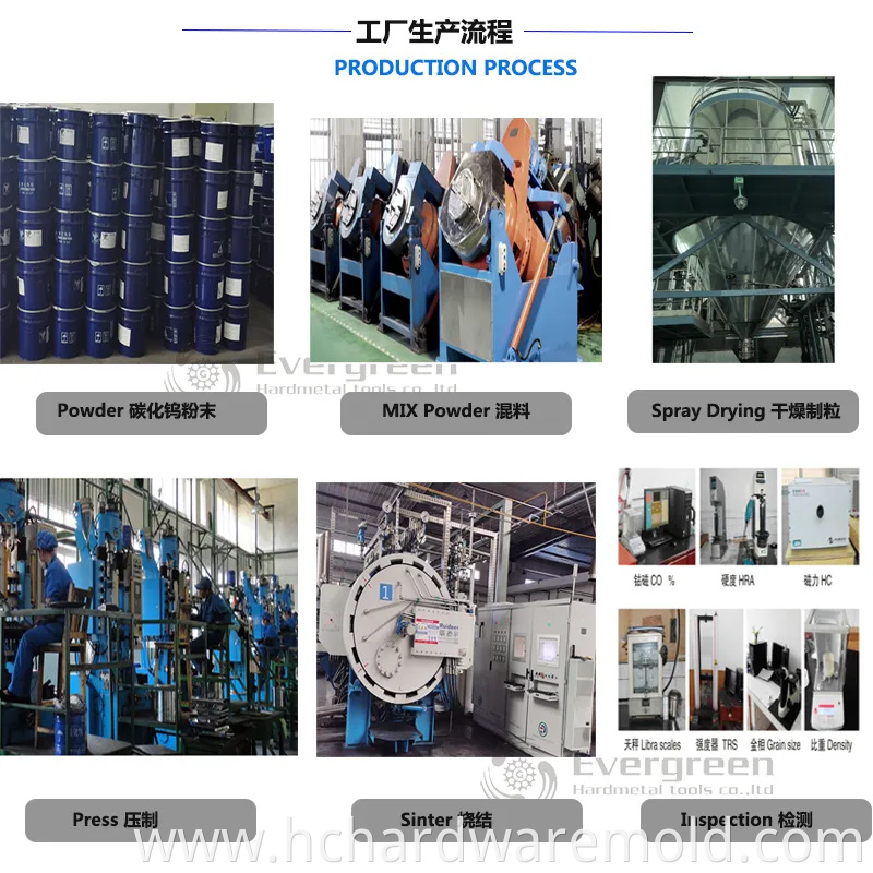 Fine Polished Tungsten Carbide Wear-Resistant Press-Fit Drill Bushings